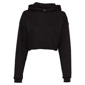 Urban Classics Mikina  čierna